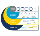 ESD graphic process kpi
